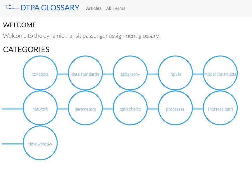Glossary Website: https://fast-trips.github.io/dtpa-glossary/