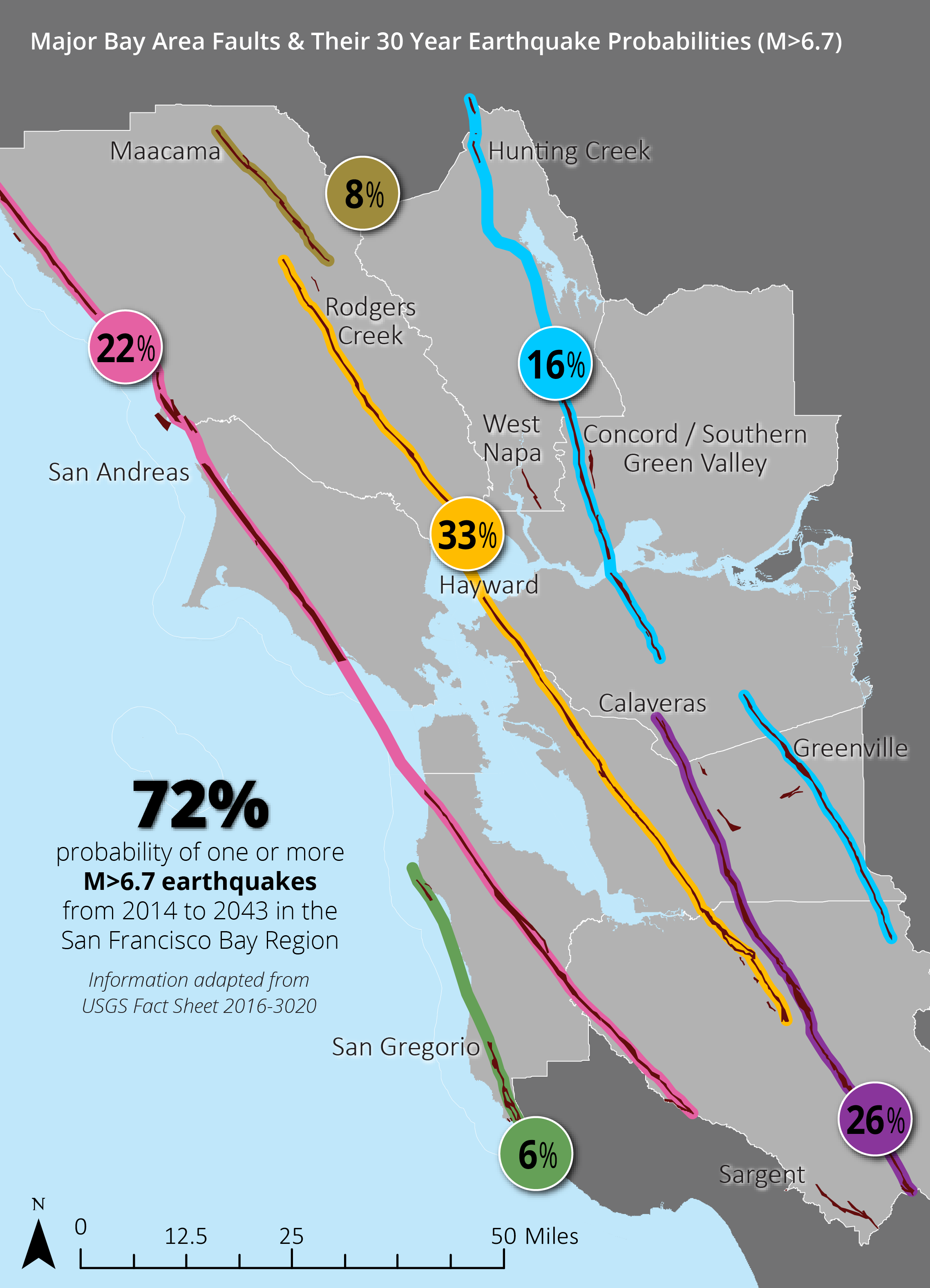 Bay Area 30 Year Earthquake Risk Projection SpatialAnalysisMapping